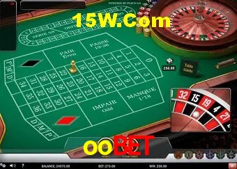 Provedores de Jogos oobet